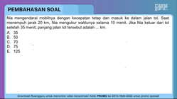 Pembahasan
