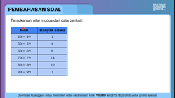 Pembahasan