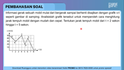 Pembahasan