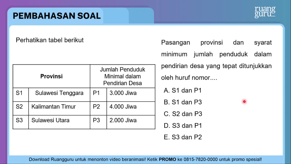 Perhatikan Tabel Berikut. Pasangan Provinsi ...