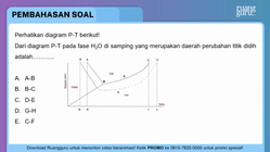 Pembahasan