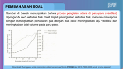 Pembahasan