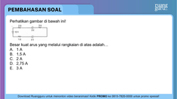 Pembahasan
