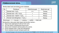 Pembahasan