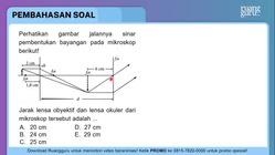Pembahasan