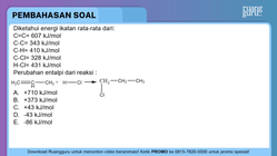 Pembahasan
