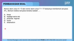 Pembahasan