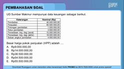 Pembahasan