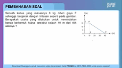 Pembahasan