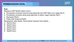 Pembahasan