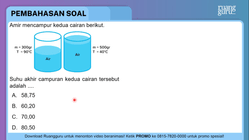 Pembahasan