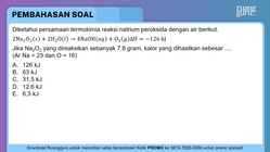 Pembahasan