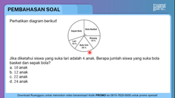 Pembahasan