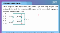 Pembahasan
