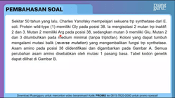 Pembahasan