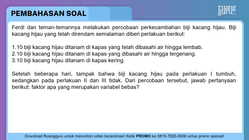 Pembahasan