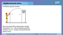 Pembahasan