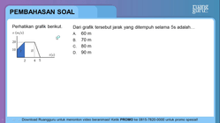 Pembahasan