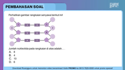 Pembahasan