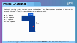 Pembahasan