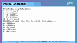 Pembahasan