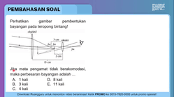 Pembahasan