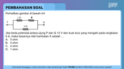 Pembahasan
