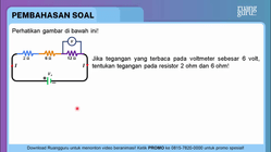 Pembahasan