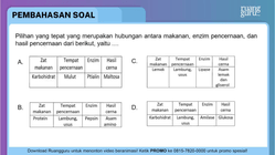 Pembahasan
