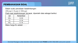 Pembahasan