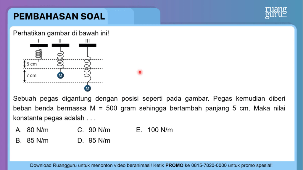 Perhatikan Gambar Di Bawah Ini! Sebuah Pegas...