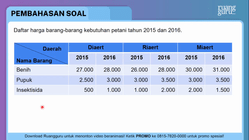 Pembahasan
