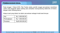 Pembahasan