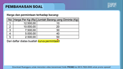 Pembahasan