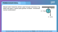 Pembahasan