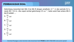 Pembahasan