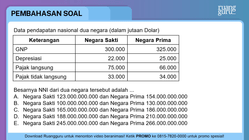 Pembahasan