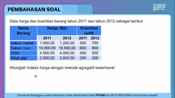 Pembahasan