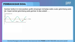 Pembahasan