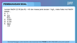 Pembahasan