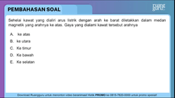 Pembahasan