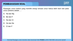 Pembahasan
