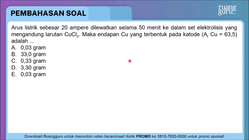 Pembahasan