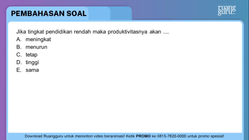 Pembahasan