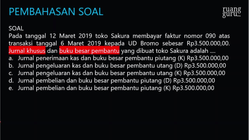 Pembahasan
