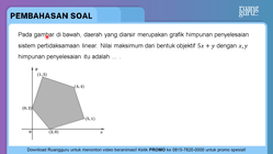 Pembahasan