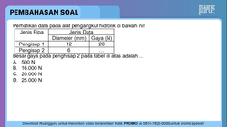 Pembahasan