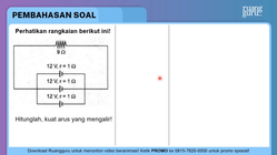 Pembahasan
