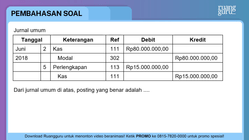 Pembahasan