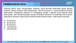 Pembahasan